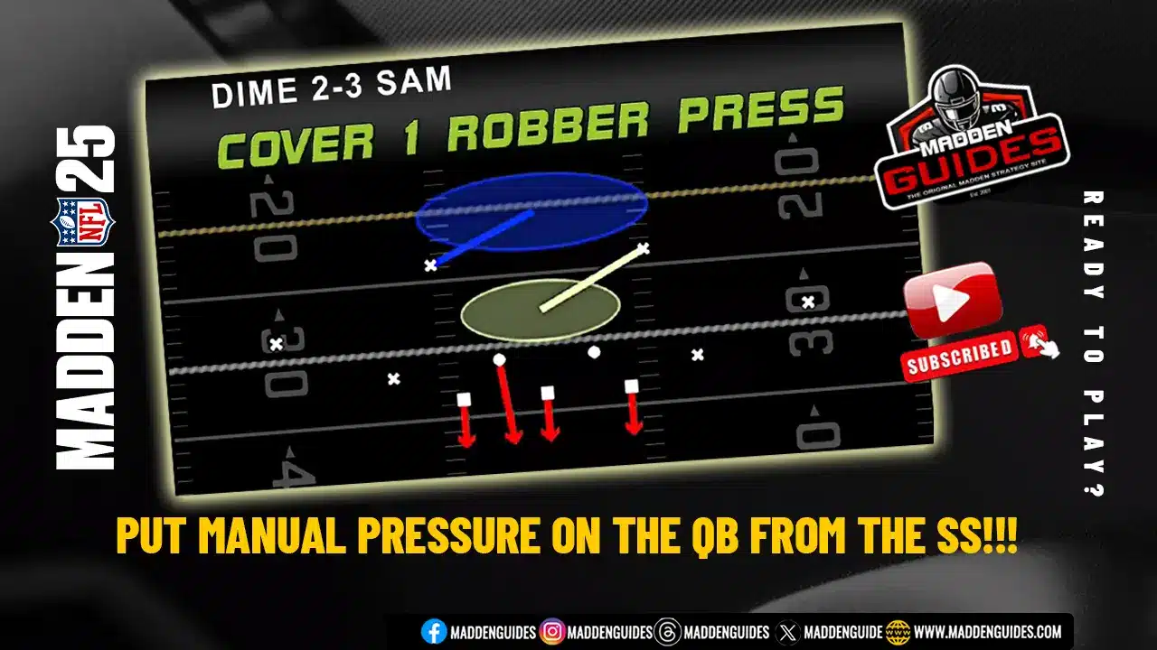 Dime 2-3 Sam - Cover 1 Robber Press 9